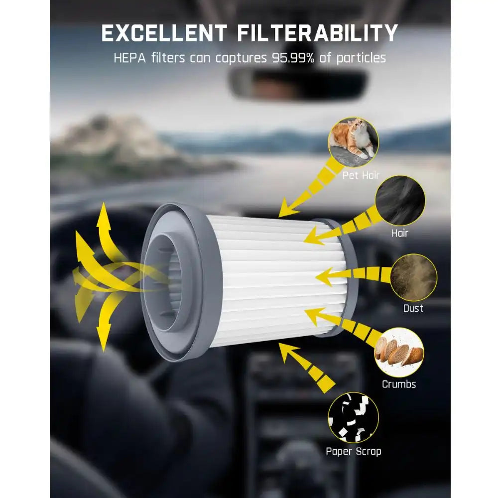 Fanttik 2-Pack Replacement HEPA Filter for Fold V10 APEX Car Vacuum